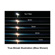 Schneider 4x4" 1mm Blue True-Streak Filt...: Picture 2 thumbnail