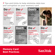 SanDisk Extreme microSD Card: Picture 3 thumbnail