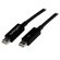 StarTech 1m / 3.28' 20 Pin Thunderbolt M...: Picture 5 thumbnail