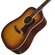 Sawtooth Modern Vintage Acoustic: Picture 3 thumbnail