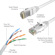 Swann Cat5 Security Ethernet Cable, 100'...: Picture 2 thumbnail