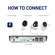 Swann Cat5 Security Ethernet Cable, 100'...: Picture 5 thumbnail