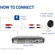 Swann BNC Security Extension Cable, 50',...: Picture 2 thumbnail