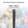 Synco Audio Mic-D2: Picture 12 thumbnail
