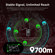 Synco Audio Xtalk Link: Picture 10 thumbnail