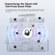 Synco Audio Xtalk XMax: Picture 10 thumbnail