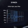 Synco Audio Wmic-TS Mini: Picture 27 thumbnail