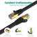 Tera Grand 75' Premium CAT-7 Double Shie...: Picture 4 thumbnail