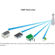 Ubiquiti Networks NanoBeam AC: Picture 3 thumbnail