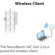 Ubiquiti Networks NanoBeam AC: Picture 6 thumbnail