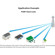 Ubiquiti Networks PrismAP: Picture 2 thumbnail