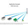 Ubiquiti Networks PrismAP: Picture 3 thumbnail
