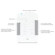 Ubiquiti Networks Door Hub: Picture 9 thumbnail
