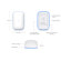 Ubiquiti Networks UAP-Beacon HD: Picture 9 thumbnail