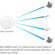 Ubiquiti Networks UniFi nanoHD: Picture 6 thumbnail