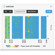 Ubiquiti Networks UniFi Wi-Fi BaseStationXG: Picture 4 thumbnail