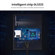 UGREEN SD/TF Card Reader: Picture 6 thumbnail