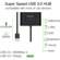 UGREEN 4-in-1 USB-A Hub: Picture 2 thumbnail
