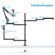 Ulanzi Table-Top Universal Live Broadcas...: Picture 2 thumbnail