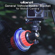 Ulanzi U-50: Picture 3 thumbnail