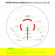 Vortex Optics Spitfire HD Gen II: Picture 5 thumbnail