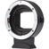 Viltrox Canon EF/EF-S Lens to L Mount Ad...: Picture 10 thumbnail