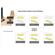 Washburn Nele Standard: Picture 6 thumbnail