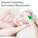 Wellue Infrared Thermometer: Picture 1 thumbnail