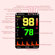 Wellue Handheld Pulse Oximeter for Clinical & F...: Picture 3 thumbnail
