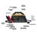 Wagan Battery Charger: Picture 1 thumbnail