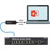 Yamaha Audinate ADP-USB-AU-2X2 Dante AVI...: Picture 2 thumbnail
