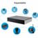 Zmodo NVR Security System: Picture 6 thumbnail
