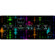 Zynaptiq PITCHMAP::COLORS: Picture 3 thumbnail