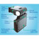 ZigView Seculine S2A Viewfinder 300° Rotating an...: Picture 2 thumbnail