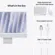 Apple iMac 24" 2024: Picture 6 thumbnail