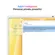 Apple iMac 24" 2024: Picture 4 thumbnail