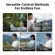 DJI NEO DRONE: Picture 5 thumbnail