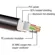 Kopul DMX55P-050-S: Picture 2 thumbnail