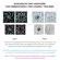 Lian-Li UNI FAN TL Wireless 140mm ARGB C...: Picture 3 thumbnail