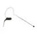 Shure BLX1288/MX153: Picture 5 thumbnail