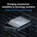 Synology HAT5300: Picture 2 thumbnail