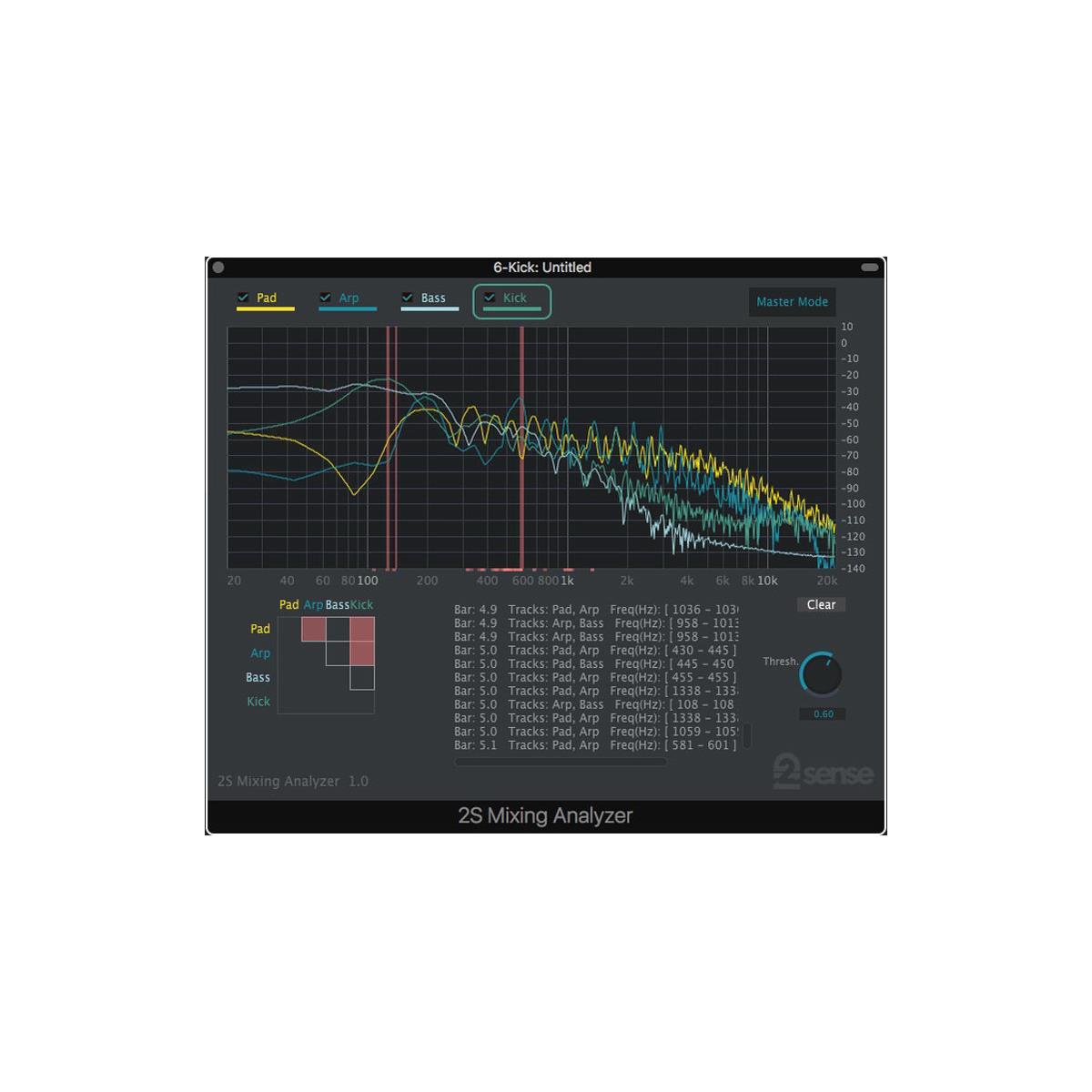 Image of 2nd Sense Mixing Analyzer Multi-Channel Metering Software Plug-in