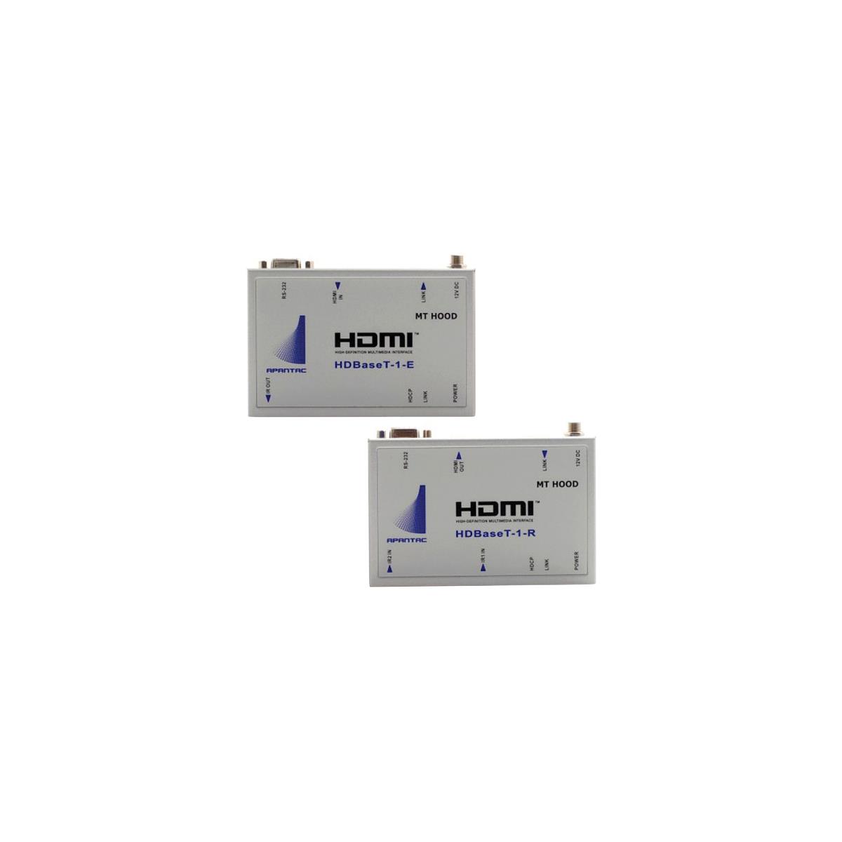 Image of Apantac HDMI Extender and Receiver Set