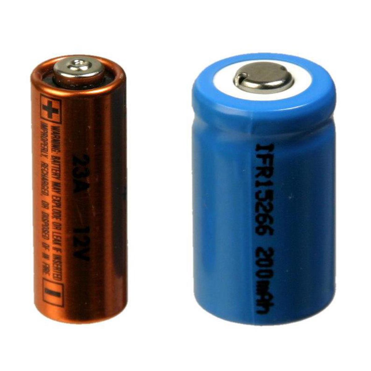 

Alzo Digital Replacement Battery Kit for Wireless Shutter Release
