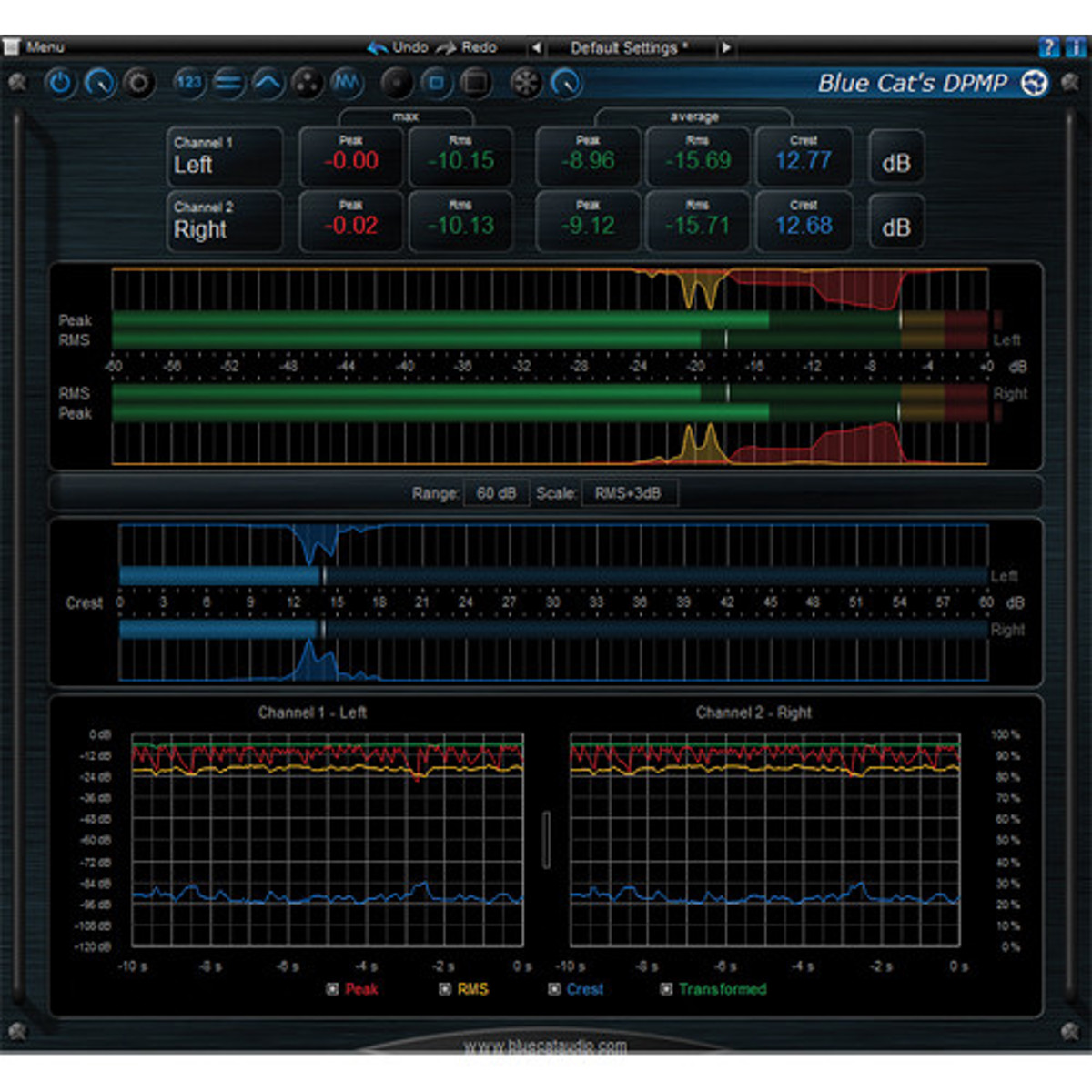 Image of Blue Cat Audio DP Meter Pro Audio Meter/Side-Chaining Software Plug-In