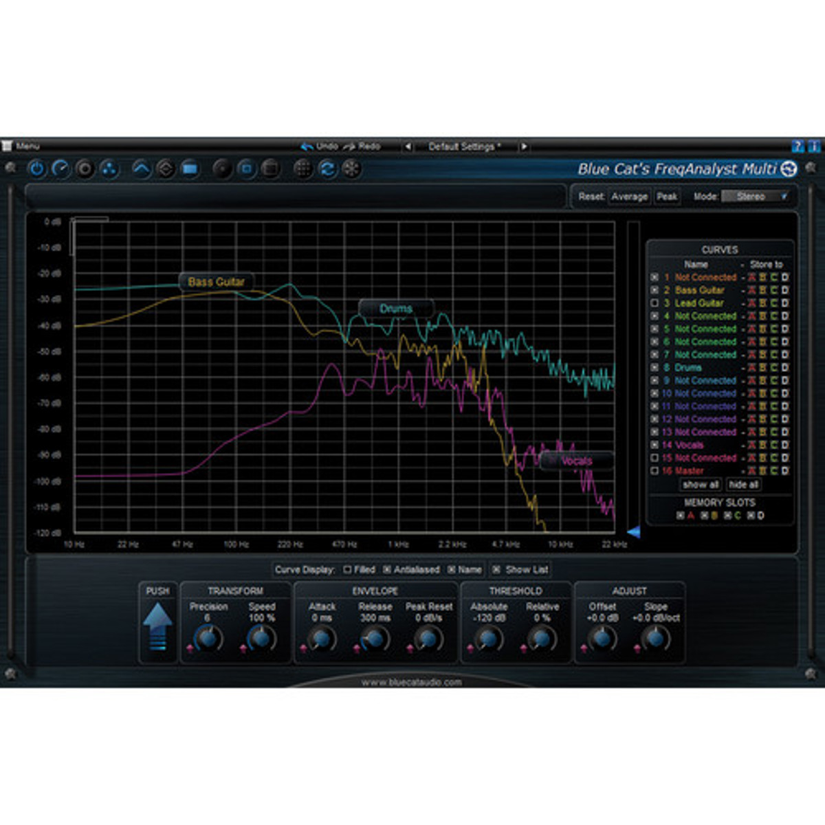 

Blue Cat Audio FreqAnalyst Multi Software Plug-In, Electronic Download