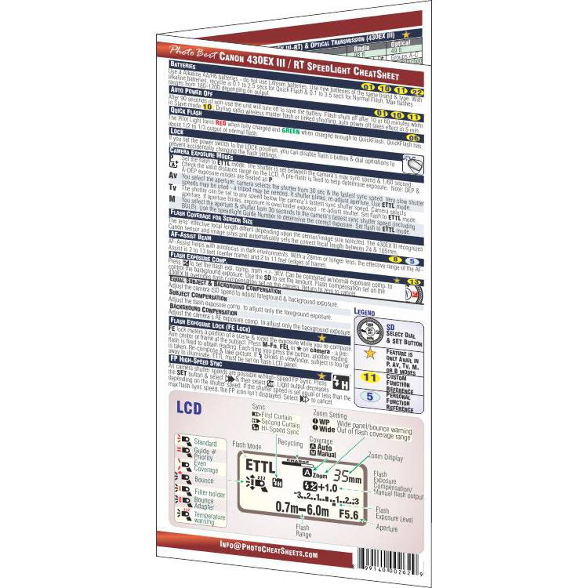 

PhotoBert Photo CheatSheet Canon Speedlite 430EX III-RT