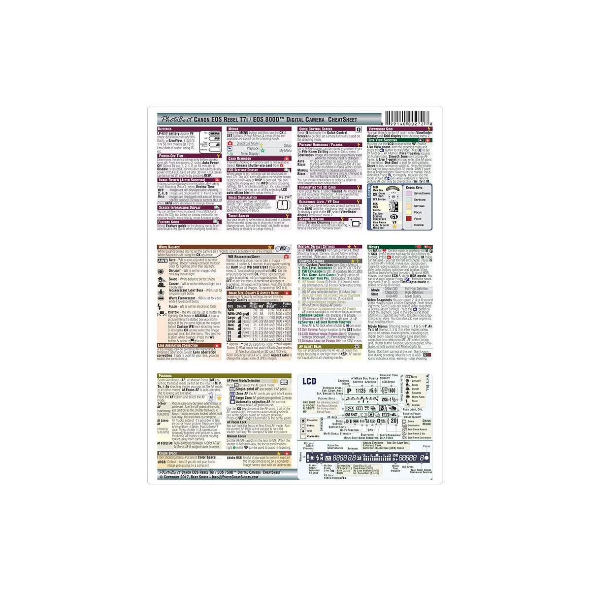 

PhotoBert Photo CheatSheet Canon EOS Digital Rebel T7i (800D)