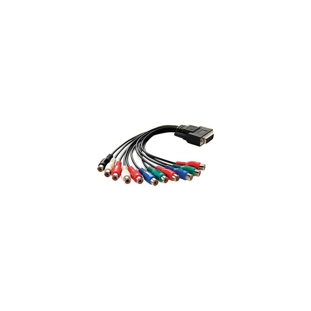 Image of Blackmagic Design Breakout Cable for Intensity Pro
