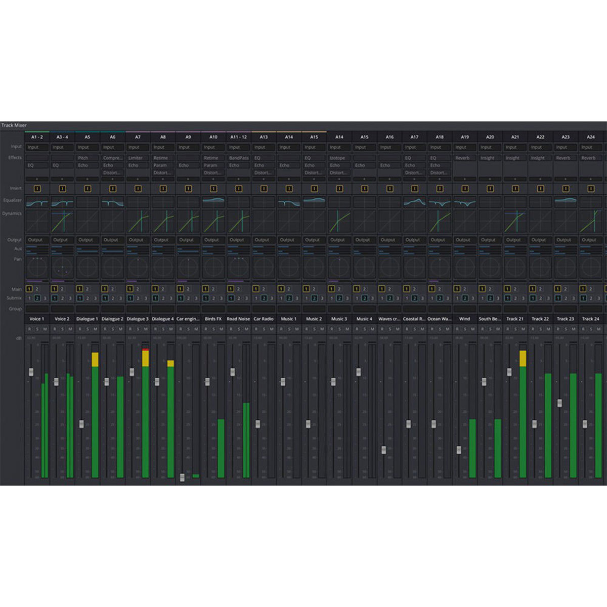 Image of Blackmagic Design Fairlight Audio Interface